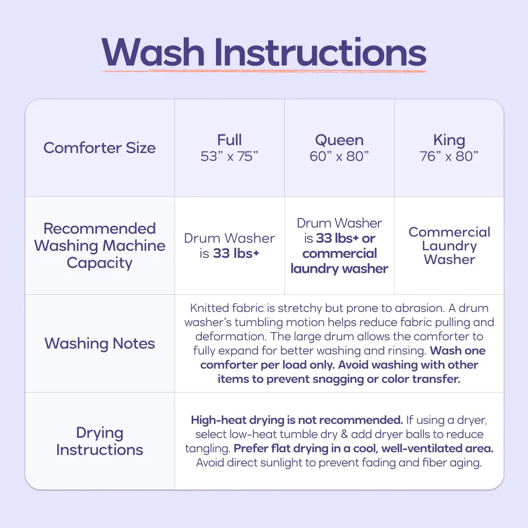 Temperature-Balancing Cloud Comforter